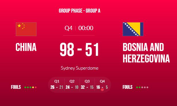 中国女篮以47分大胜波黑，迎来世界杯两连胜